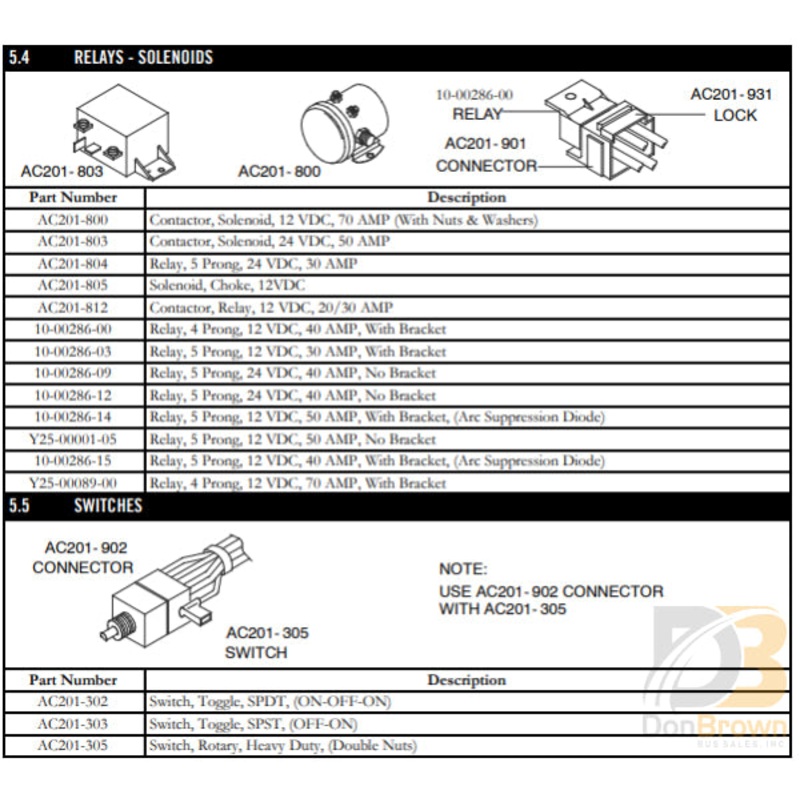 SWITCH,TOGGLE SPST AC201-303