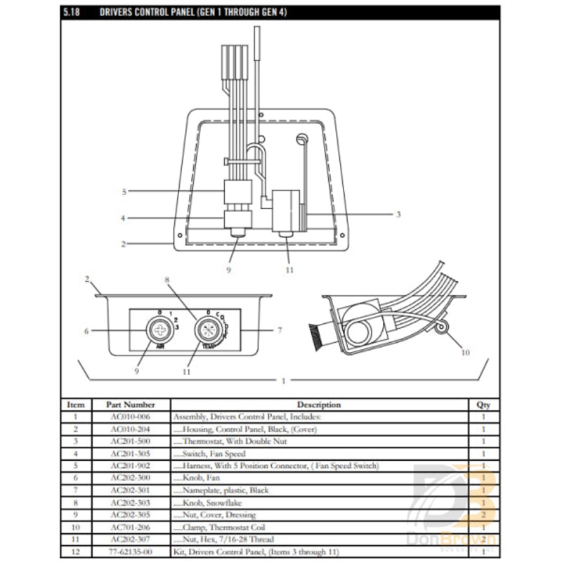 SWITCHPLATE, CONTROL PANEL 202-301