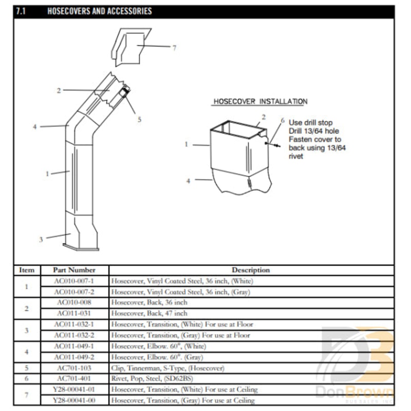 TINNERMAN CLIP S TYPE AC701-103