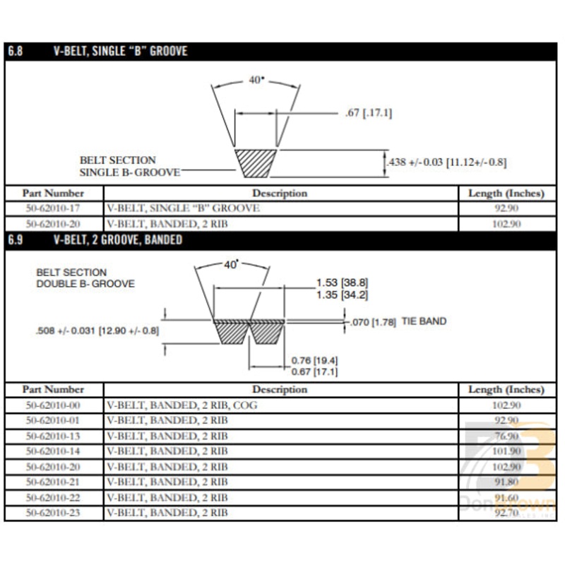 V-BELT, BANDED (SPECIAL LENGTH 91.8) 50-62010-21