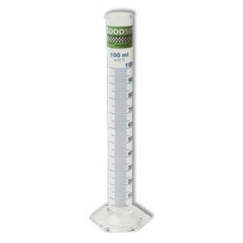 GC-100 : 100cc Graduated Glass Beaker